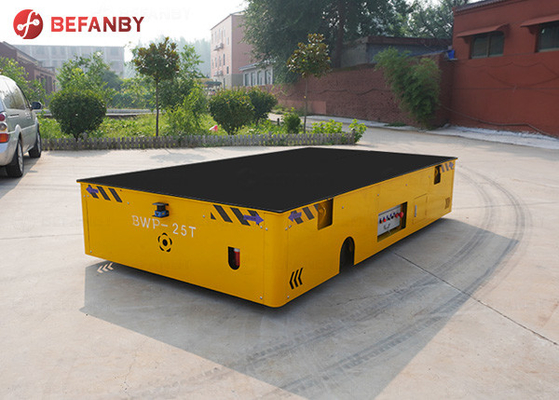 BEFANBY Exporter Automatic Transfer Trolley