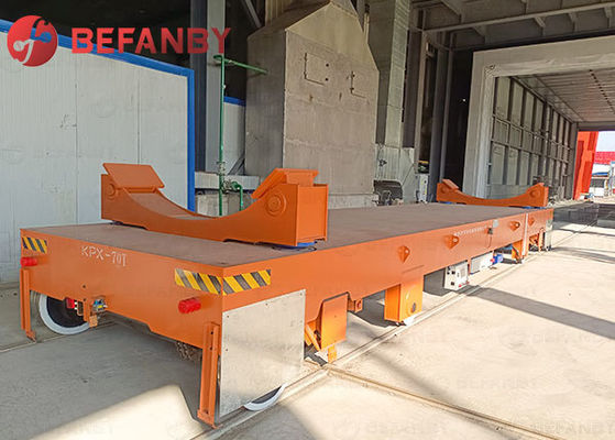 70 Ton Profesjonalny Z Urządzeniem Kołowym