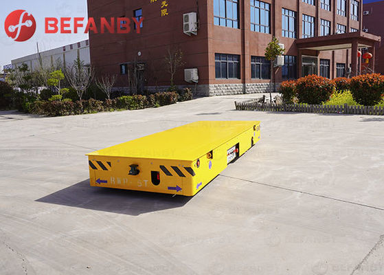 Przemysł kotłów ciężkich z przełącznikami granicznymi bezpociągowymi