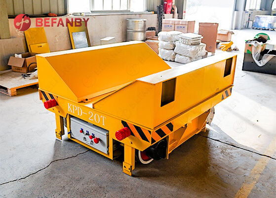 20T Wzmocnienie i Ochrona Kolejki Przeniesienia Kolei